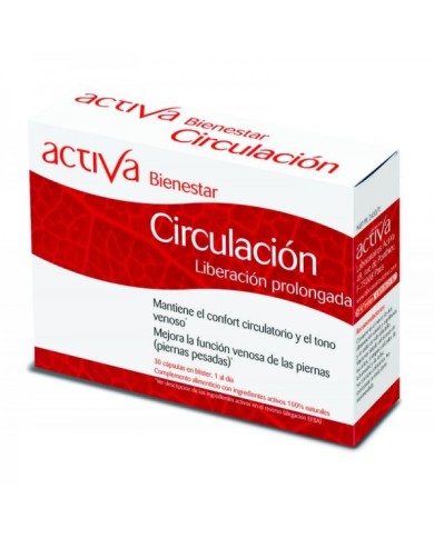 BIENESTAR CIRCULACION