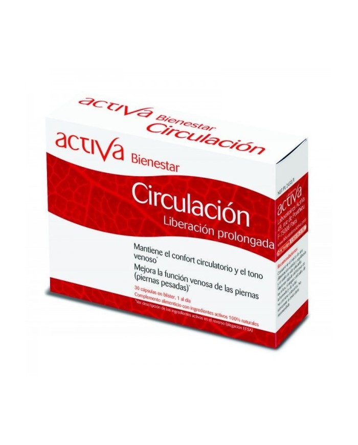 BIENESTAR CIRCULACION