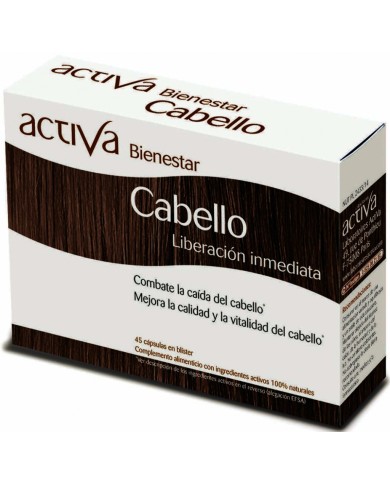 BIENESTAR CABELLO