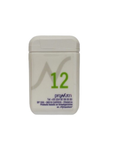 NUTRI 12  Hypotalamus