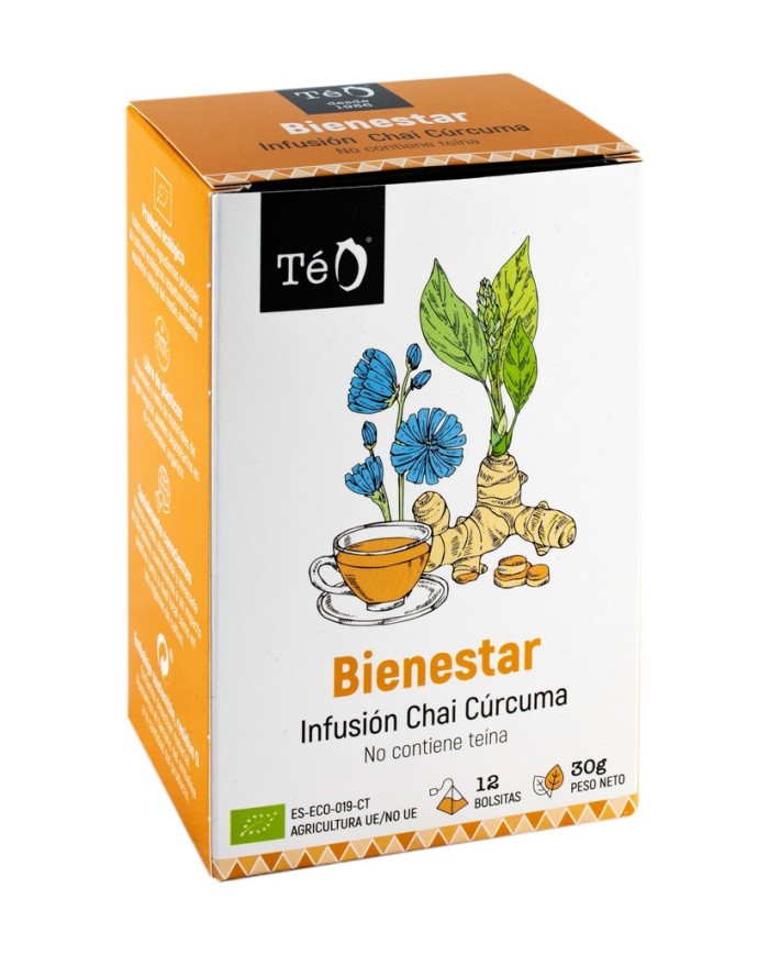 INFUSION BIENESTAR ECO 12 Filtros